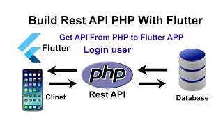 Build rest api in php mysql with flutter app - Get API from php to Flutter app