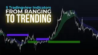 5 TradingView Indicator Categories for Every Market