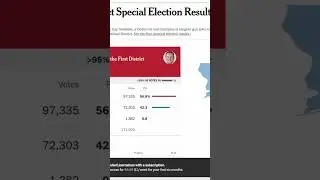 2025 Florida special election house results district 1 breakdown #shorts