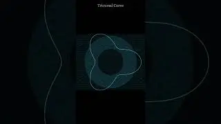 Tricursal curve l Intersection of a Plane and Torus l 3D Geometry Animation #shorts #maths