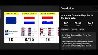 How many countries flag Are in The Same colour 🟢🟠