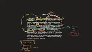 Hebrews 6 Explained | Have You Committed The Unpardonable Sin? Probably Not