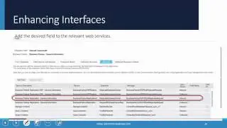 SAP Cloud for customer Integration user stories