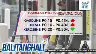 Possible oil price rollback next week (based on 4-day trading) | Balitanghali