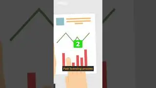 Business Made Easy: How Business 360 Simplifies Dubai Setup! #shorts