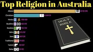 Top Religion in Australia 200 - 2200 | Data is Decent
