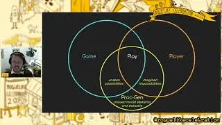 Cole Wehrle - Play as Procedural Generation: Oath as a Roguelike Strategy Game