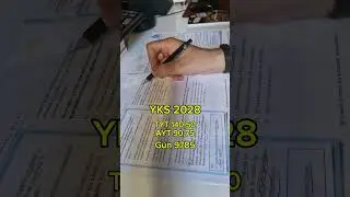 Evet olmayan soruları da doğru yapabiliyorum #yks #tyt #yks2024  #yks2025 #yks2026 #yks2027 #yks2028