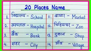 20 Places Name in English and Hindi | 20 जगहों के नाम इंग्लिश और हिंदी में | Place Name