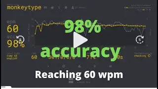Touch Typing : 98% accuracy , How to type fast using 10 fingers.
