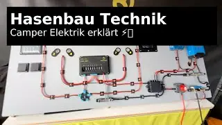 Hasenbau Technik | Camper Elektrik -LIONTRON, Victron & LemonBee Musteraufbau | Adventure Northside