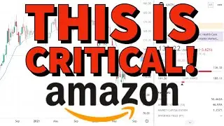 Amazon Stock (AMZN) | Price Predictions Using Technical Analysis.