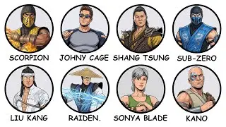 EVERY Mortal Kombat Characters Inspiration Explained