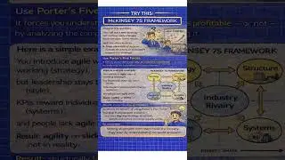 McKinsey 7s Framework