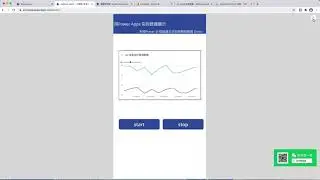 enable power automate send http request in power apps to control a iot device