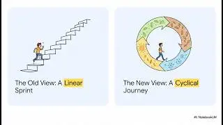 A CEO for All Seasons: Why Great Leaders Evolve (or Die) | Leadership Lifecycle Secrets