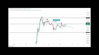 Crypto Price Prediction 14/5: Meme Coins Buck Market Trend to Lead New Week Rally