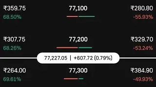 Option trading||Number Games||Live trades