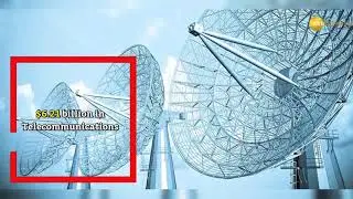 Top FDI drawing sectors in India