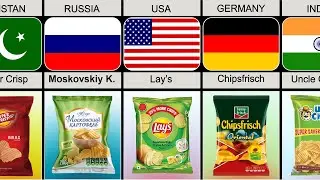Most Popular Chips Brands From Different Countries