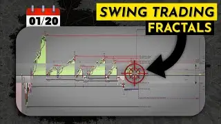 Finding Swing Trades with Fractals - Week of Jan 20-23