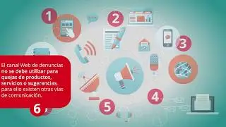 Canal Web de denuncias Auchan Retail Espa&ntilde;a