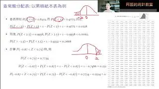 許誠哲老師統計學: 查常態分配表 (紙本表與計算機內建機率表)