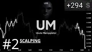 Crypto Scalping Session #2 | No Talking | Live