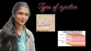 Types of injection & layers of skin #medical #medicalstudent #explore #explorepage #trendingshorts 
