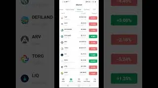 New Coins (Crypto) Beast Masters, PesoBit & MetaSoccer (MSU) Are now Trading On HotBit
