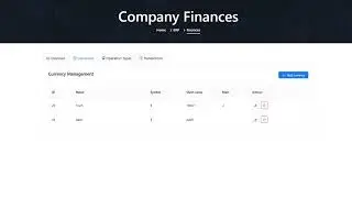 Section 6.1 ERP. Working with currency