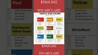 English Vocabulary: Traffic Sign Colors Explained#shorts#ytshorts.