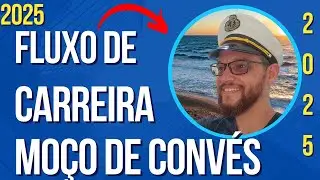 Fluxo de Carreira Moço de Convés 2025