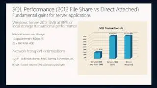 raid recovery