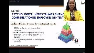 MGMT 6019 Culture and Management Style Vs Compensation in Employee Retention