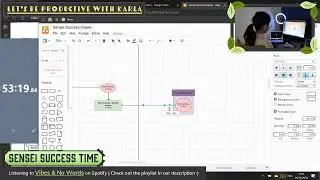 Let's Be Productive with Karla | Working on Sensei Success