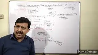 mRNA interference/ RNA silencing ( Protection against nematodes)