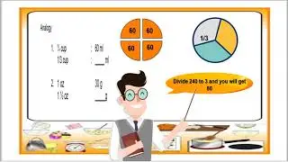 Carry Out Measurement and Calculation in a Required Task   TLE Cookery 8