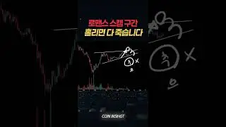 지금 비트코인 전형적인 미끼 구간입니다｜비트코인 차트 경고