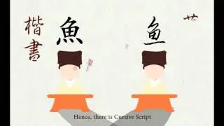 漢字史  Evolution of Chinese Character.