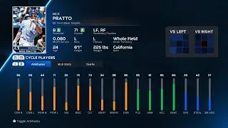 【MLB The Show 23 PlayerDate/メジャーリーグ選手能力】Royals 32 Nick Pratto ロイヤルズ ニック・プラット選手