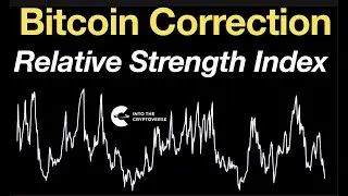 Bitcoin Correction In Context (Relative Strength Index)
