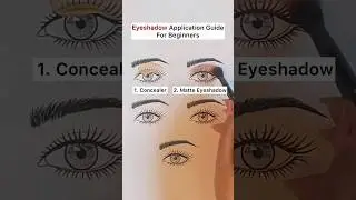 #eyemakeup #makeupcontent #viralmakeup #makeup #makeuptutorial #makeuplooks #bridesmaids
