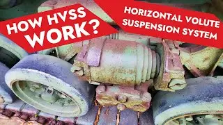 M4A3E8 SHERMAN HVSS HORIZONTAL VOLUTE SUSPENSION SYSTEM: How it Works