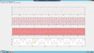 Simple and Easy Tutorial on FFT Fast Fourier Transform Matlab Part 2