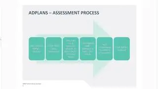 DFAT ANCP Annual Development Plan May 2018