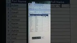 How to extract full name