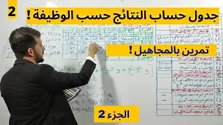 جدول حساب النتائج حسب الوظيفة (الجزء 2)