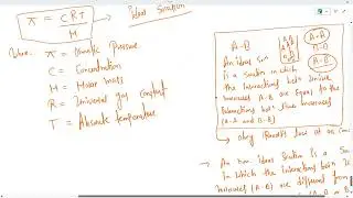 Polymer Chemistry Part 3
