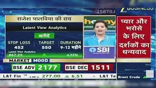 Latent View Analytics Share News Today: Latent View Analytics Share Latest News | 3rd November 2025